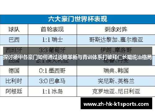 探讨德甲各豪门如何通过战略革新与青训体系打破拜仁长期统治格局