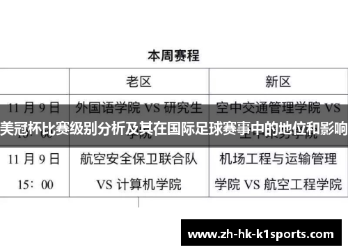 美冠杯比赛级别分析及其在国际足球赛事中的地位和影响