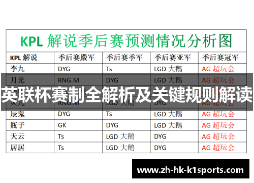 英联杯赛制全解析及关键规则解读 英联杯赛制全解析及关键规则解读